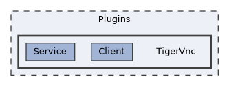 /home/runner/work/RabbitRemoteControl/RabbitRemoteControl/Plugins/TigerVnc