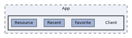 /home/runner/work/RabbitRemoteControl/RabbitRemoteControl/App/Client