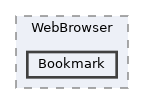 /home/runner/work/RabbitRemoteControl/RabbitRemoteControl/Plugins/WebBrowser/Bookmark