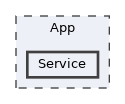 /home/runner/work/RabbitRemoteControl/RabbitRemoteControl/App/Service