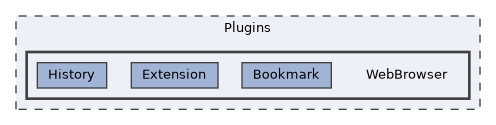 /home/runner/work/RabbitRemoteControl/RabbitRemoteControl/Plugins/WebBrowser