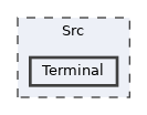 /home/runner/work/RabbitRemoteControl/RabbitRemoteControl/Src/Terminal