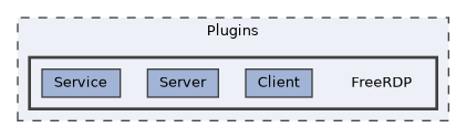 /home/runner/work/RabbitRemoteControl/RabbitRemoteControl/Plugins/FreeRDP