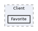 /home/runner/work/RabbitRemoteControl/RabbitRemoteControl/App/Client/Favorite