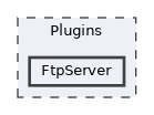 /home/runner/work/RabbitRemoteControl/RabbitRemoteControl/Plugins/FtpServer