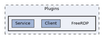 /home/runner/work/RabbitRemoteControl/RabbitRemoteControl/Plugins/FreeRDP