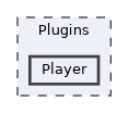 /home/runner/work/RabbitRemoteControl/RabbitRemoteControl/Plugins/Player