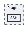 /home/runner/work/RabbitRemoteControl/RabbitRemoteControl/Plugins/SSH