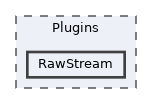 /home/runner/work/RabbitRemoteControl/RabbitRemoteControl/Plugins/RawStream