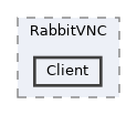 /home/runner/work/RabbitRemoteControl/RabbitRemoteControl/Plugins/RabbitVNC/Client