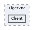 /home/runner/work/RabbitRemoteControl/RabbitRemoteControl/Plugins/TigerVnc/Client