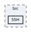 /home/runner/work/RabbitRemoteControl/RabbitRemoteControl/Src/SSH