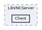 /home/runner/work/RabbitRemoteControl/RabbitRemoteControl/Plugins/LibVNCServer/Client