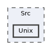/home/runner/work/RabbitRemoteControl/RabbitRemoteControl/Src/Unix
