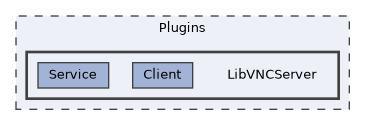 /home/runner/work/RabbitRemoteControl/RabbitRemoteControl/Plugins/LibVNCServer
